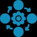 Business Process Automation